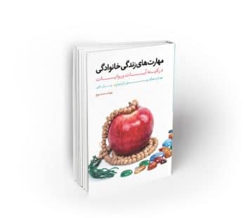 مهارتهای زندگی خانوادگی، جلد اول، در آئینه آیات و روایات؛ مهارتهای پیش از ازدواج